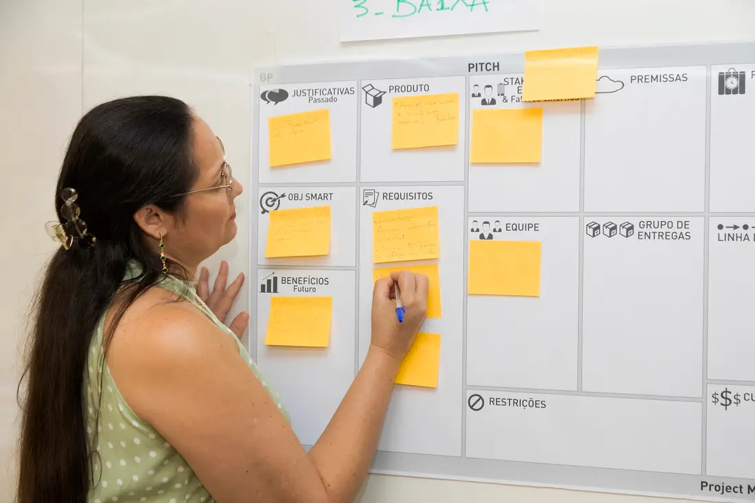 Workshop com dinâmica de post-its no 15º SGPL (2022).